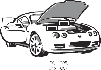Where can I find the paint code for my INFINITI?