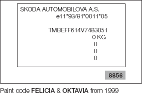 Où trouver le code peinture de ma SKODA ?